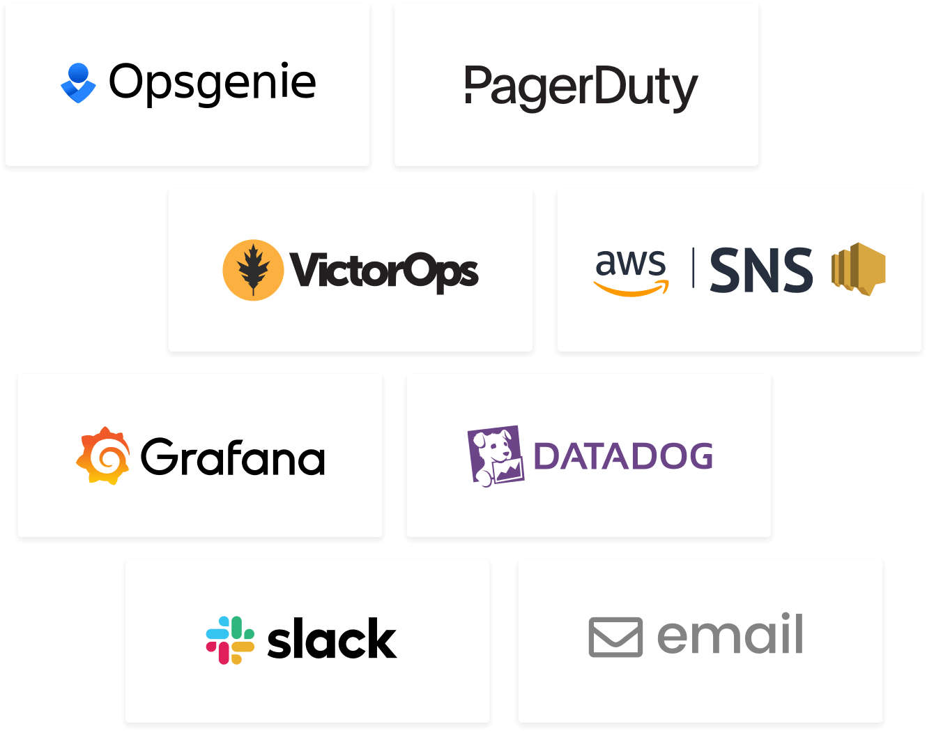 Use your existing notification workflow Use your existing notification workflow