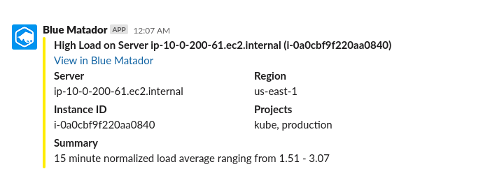 Proactive insights Proactive insights