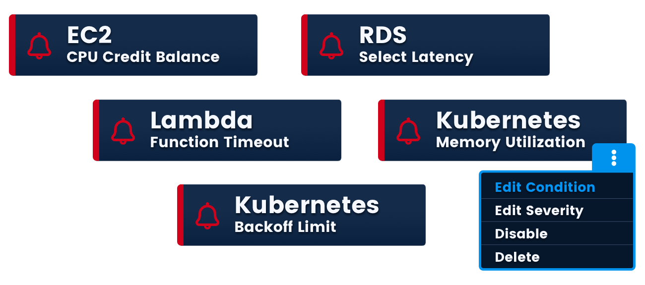 hp-search-and-view-metrics hp-search-and-view-metrics