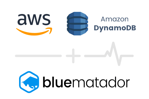 Integration-AWS-DynamoDB-BlueMatador Integration-AWS-DynamoDB-BlueMatador