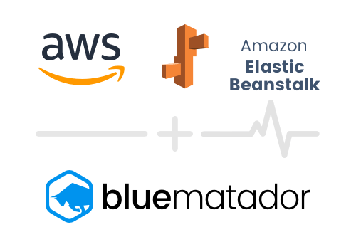 Integration-AWS-Elastic-Beanstalk-BlueMatador Integration-AWS-Elastic-Beanstalk-BlueMatador