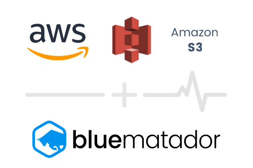 Integration-AWS-S3-BlueMatador Integration-AWS-S3-BlueMatador