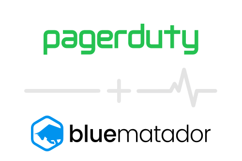 Integration-pagerduty-BlueMatador Integration-pagerduty-BlueMatador